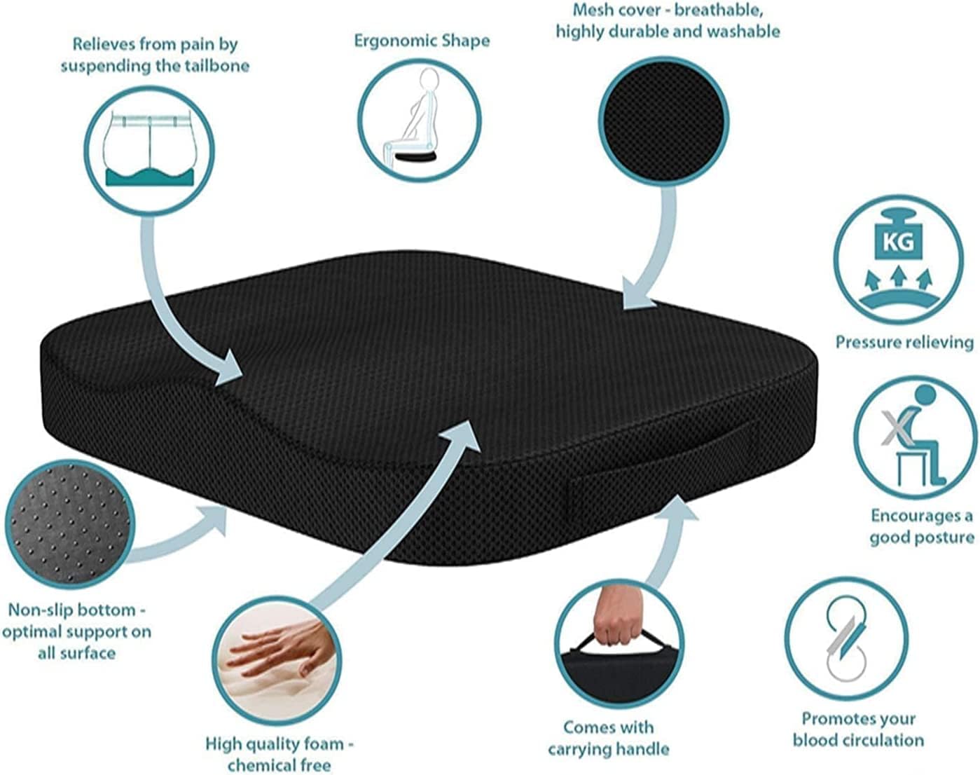 Portable Seat Cushion for Office Soft Memory Foam Seat Cushion Non Slip Bottom with Carry Handle,Washable Cover,Comfortable Coccyx Cushion for Home Office Chair Pad,Car Seat, Wheelchair (Black) - Image 5