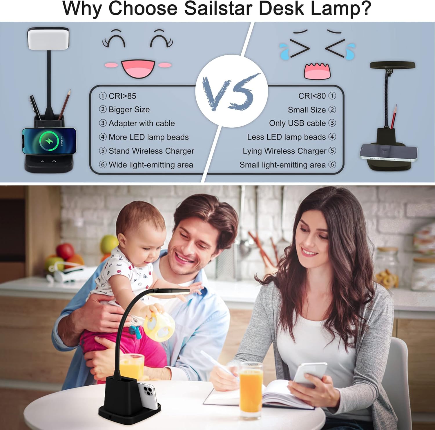 Sailstar Desk Lamp, LED Desk Lamps for Home Office, Wireless Charger Small Desk Lamp with Pen Holder, 3 Color Modes, Dimmable, CRI 85, 800LM, Study Lamps for College Dorm Room, Adapter Included, Black - Image 4